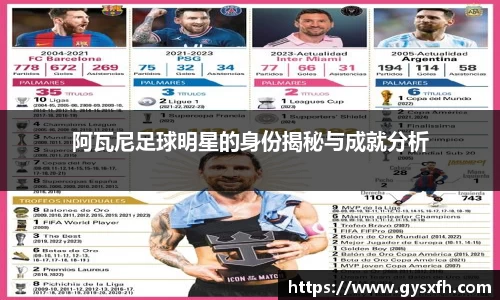 阿瓦尼足球明星的身份揭秘与成就分析