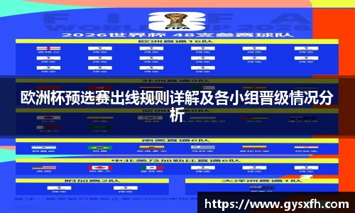 欧洲杯预选赛出线规则详解及各小组晋级情况分析